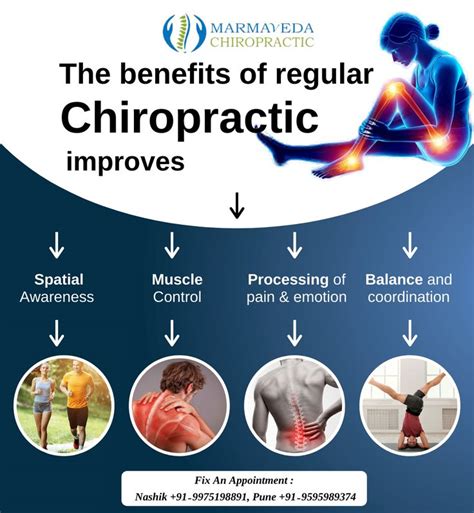 Chiropractic Benefits: 10 Advantages of Chiropractic Care.